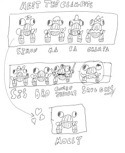 The primary cast of the Clam-Pet comic at www.goblinbrook.com